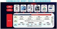 <b>线下以牛首山、普陀山等景区为焦点进行沉浸式</b>